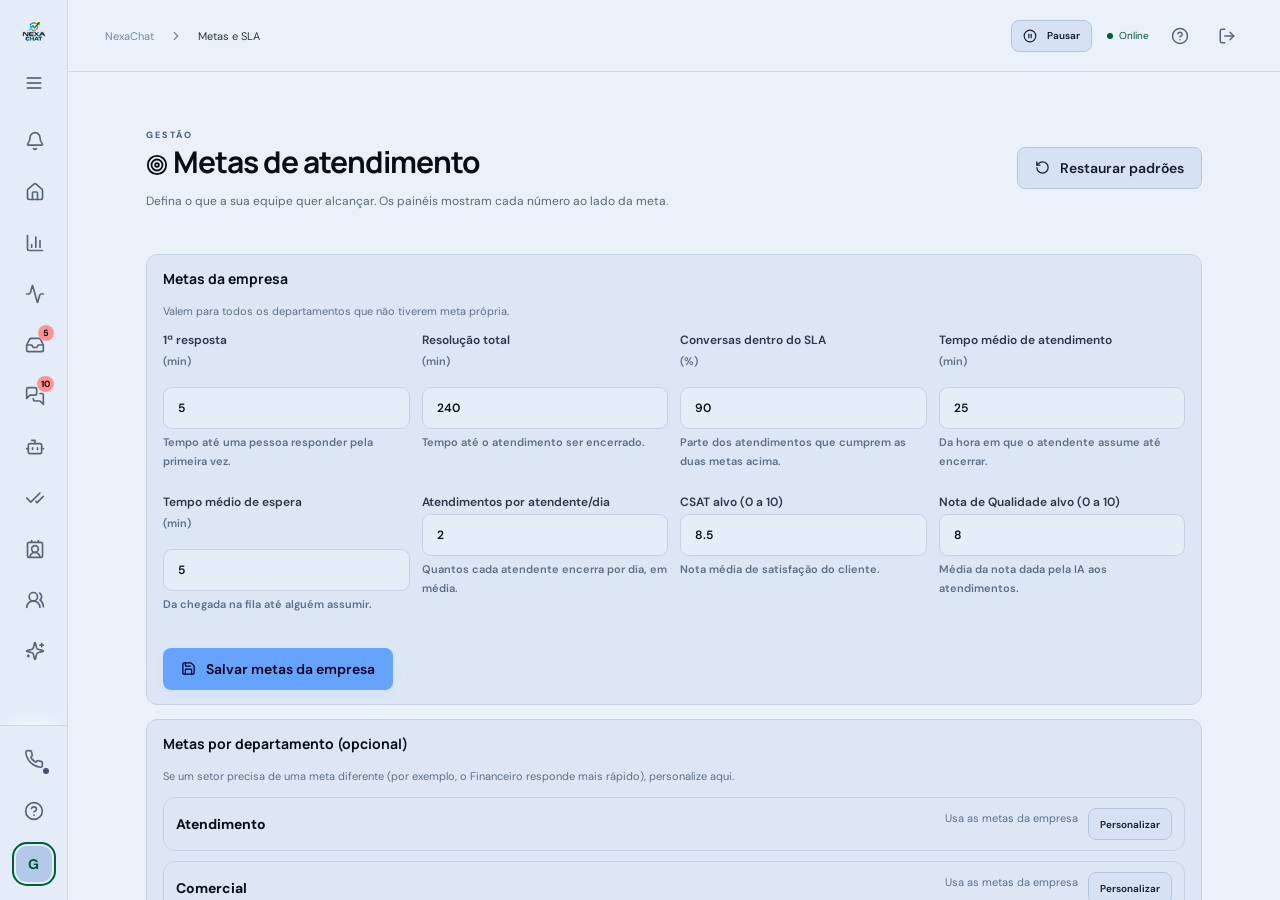 Indicadores com metas no Painel ao vivo (dados fictícios): barra de cumprimento, 1ª resposta, resolução, SLA, CSAT e Nota de Qualidade.