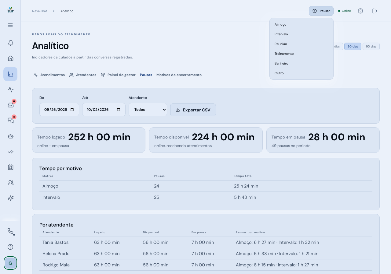 Botão Pausar no topo, com a lista de motivos da empresa.