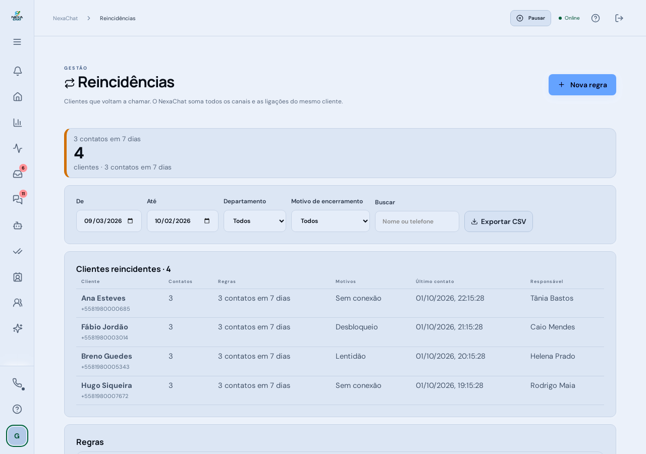 Tela Reincidências com um cartão por regra, filtros e a lista de clientes que voltaram a chamar (dados fictícios).